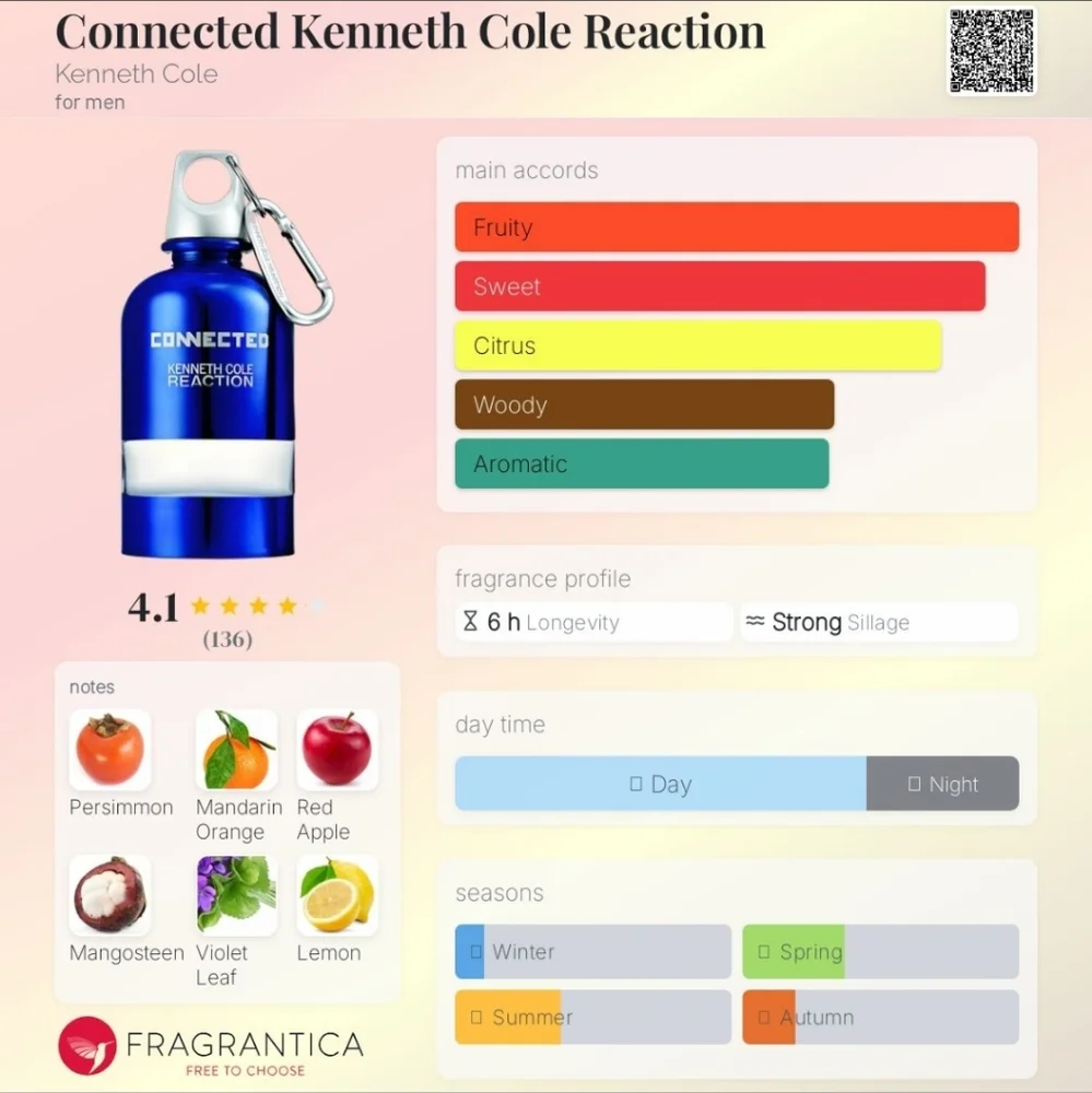 Kenneth‎ Cole Reaction Connected Cologne Spray Tester 4.2 fl.oz. 125ml E.D.T.